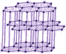 Graphite Atomic Structure Graphite Atomic Structure